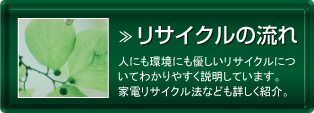 リサイクルの流れ